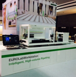 2015 AACC EUROLabWorkstation