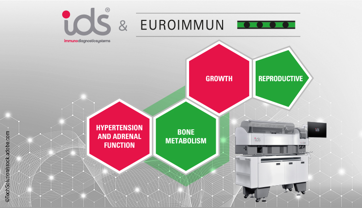 Endocrinology diagnostics IDS and EUROIMMUN. Hypertension Adrenal function Growth disorders Bone metabolism Reproduction