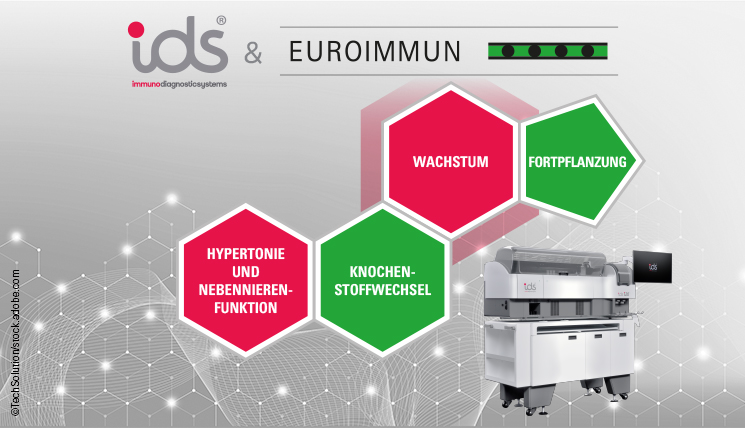 Endokrinologie-Diagnostika IDS und EUROIMMUN. Hypertonie Nebennierenfunktion Wachstumsstörungen Knochenstoffwechsel Fortpflanzung